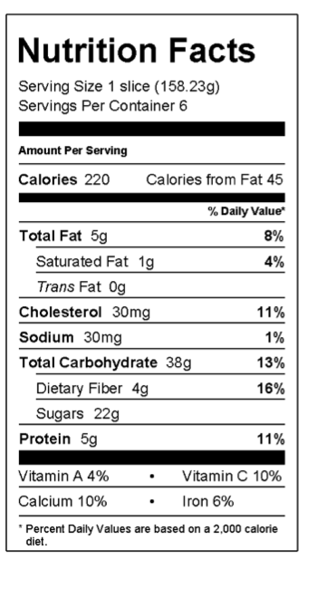 nutrition food label