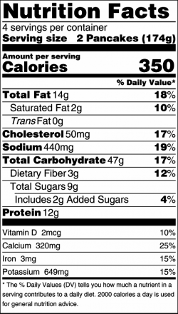 nutrition facts label