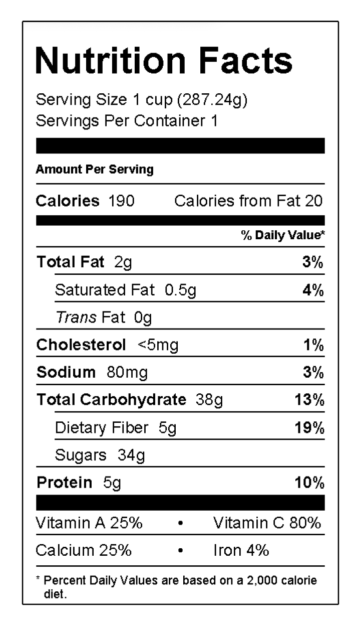 Nutrition Food Label