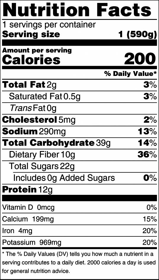 Nutrition food label