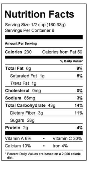 nutrition label