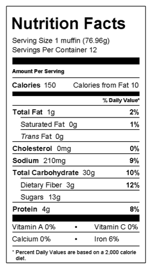 nutrition food label