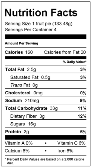 nutrition label