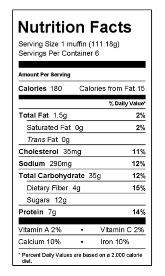 nutrition food label