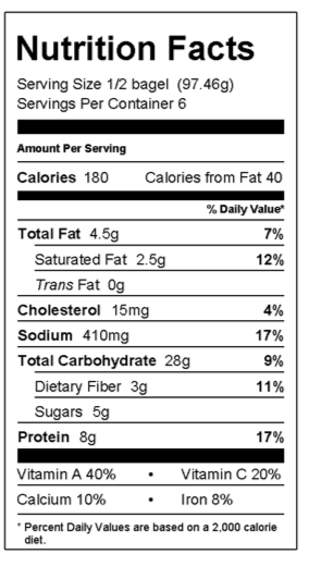 nutrition food label