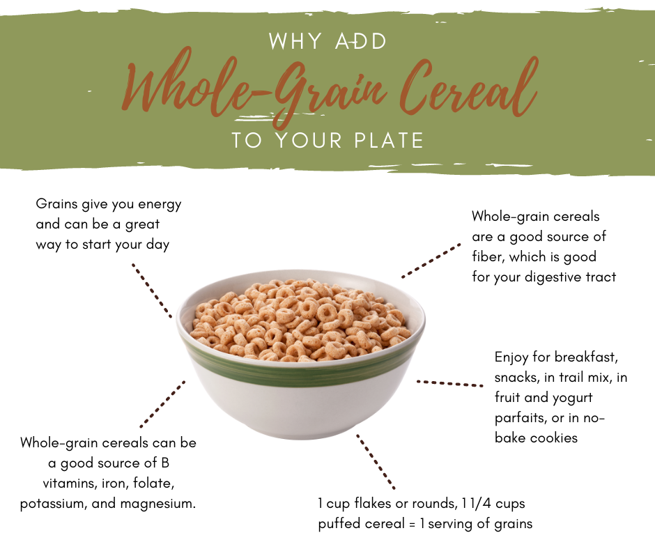 Whole grain cereal infographic
