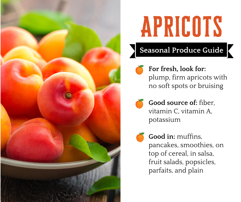 Infographic about apricots