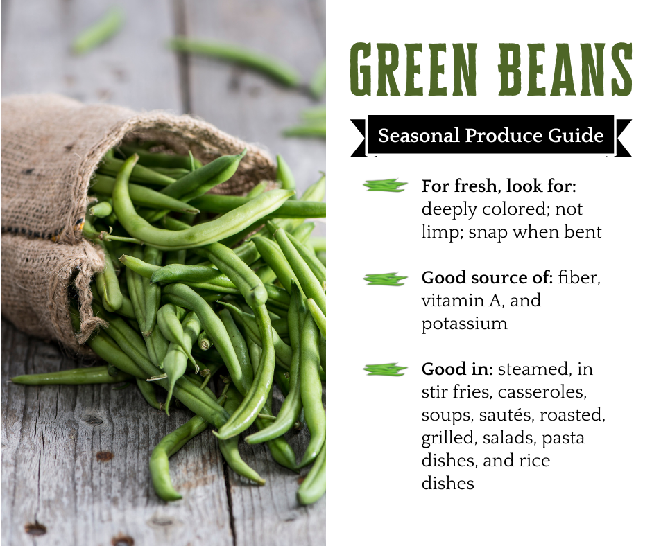 Infographic about green beans