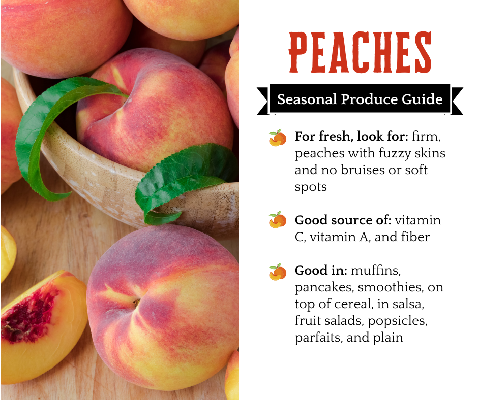 Infographic about peaches
